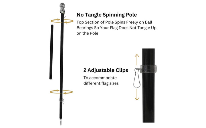 Features of No Tangle Spinning Wall Mount Flagpole